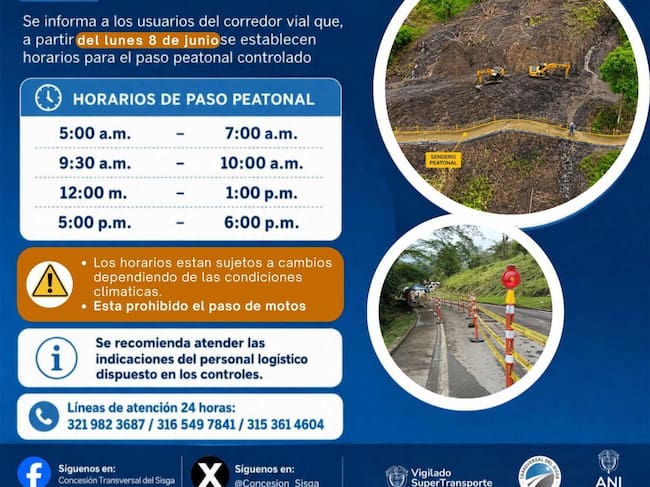 Horario para paso peatonal en el sector de "Marrano Loco".