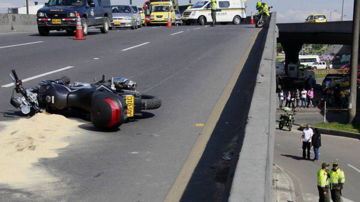 Análisis de las causas y consecuencias de la alta accidentalidad en Pereira