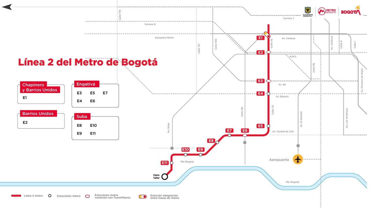 Imagen tomada de la Empresa Metro de Bogotá