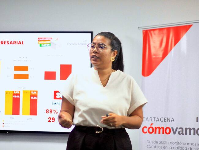 Cartagena Cómo Vamos