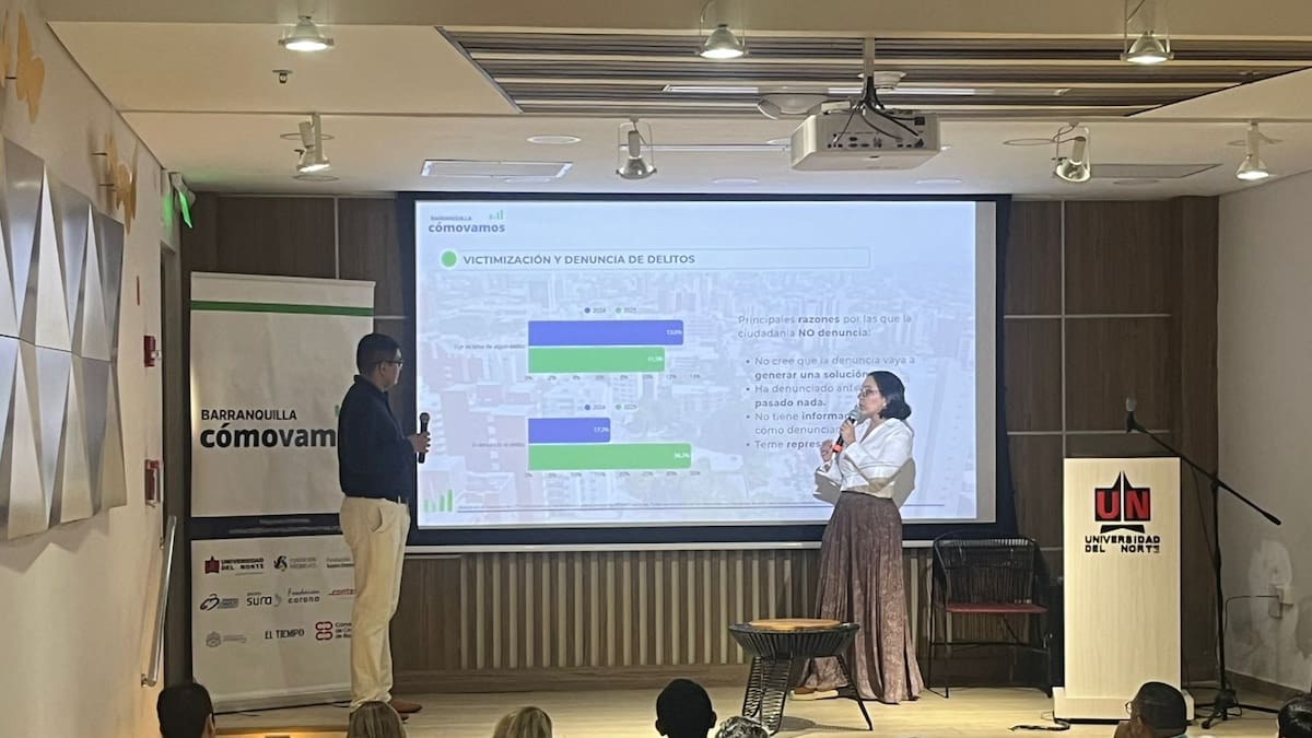 41,8 % de los barranquilleros señala la extorsión como principal delito, según Percepción Ciudadana