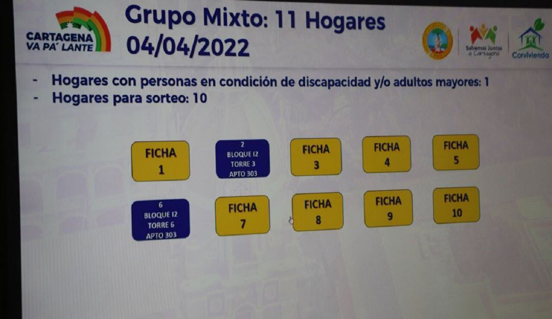 Durante la actividad 11 hogares conocieron la nomenclatura de sus viviendas