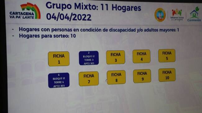 Durante la actividad 11 hogares conocieron la nomenclatura de sus viviendas