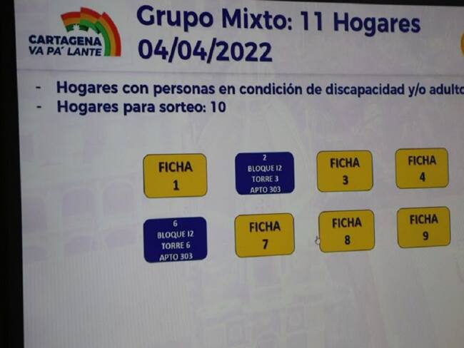 Durante la actividad 11 hogares conocieron la nomenclatura de sus viviendas