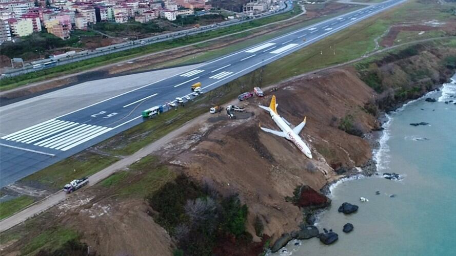 El Boeing 737-800 de la aerolínea Pegasus Airlines sufrió un accidente en el aeropuerto de Trabzon, en Turquía. No hubo pasajeros ni tripulantes heridos. Foto: Agencia EFE/EPA/STR TURKEY OUT