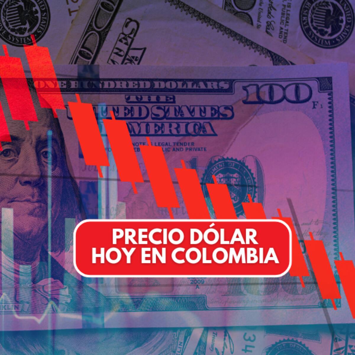 Precio del dólar cayó en Colombia, ¿buen momento para invertir? Así cerró HOY 8 de mayo