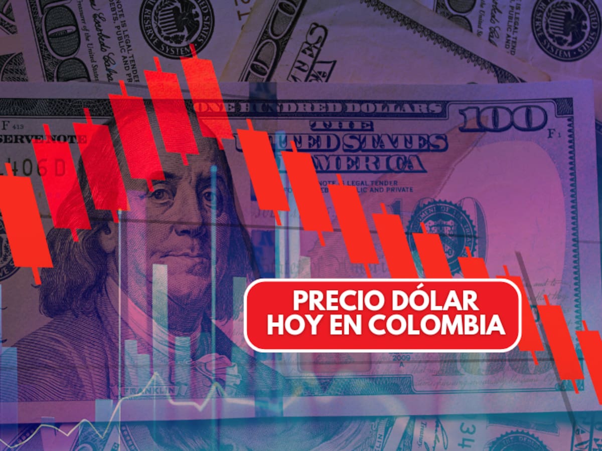 Precio del dólar cayó en Colombia, ¿buen momento para invertir? Así cerró HOY 8 de mayo