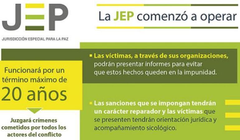 Justicia Especial para la Paz en Colombia