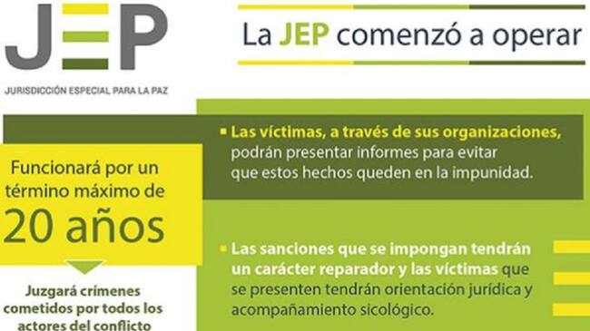 Justicia Especial para la Paz en Colombia