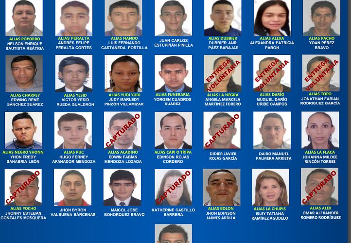 Los más buscados de Bucaramanga