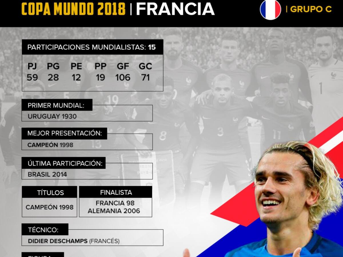 Francia: Con una gran generación 'Les Blues' irán por su segunda Copa