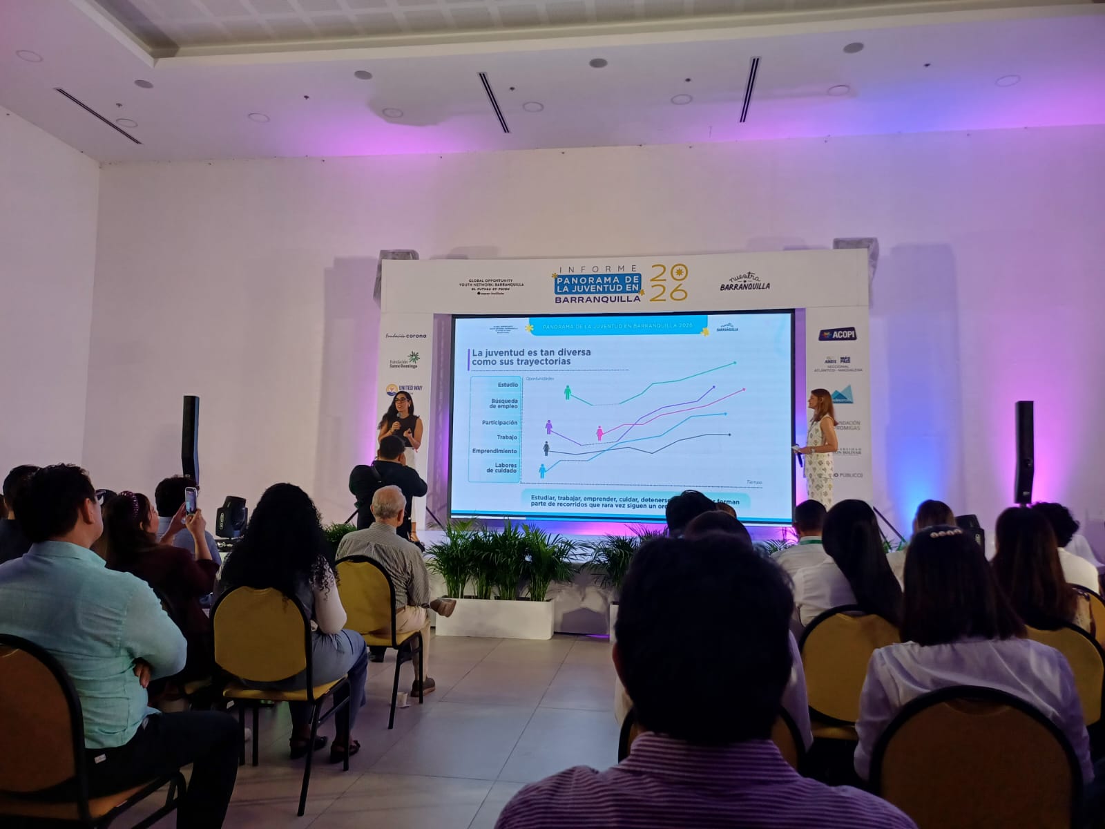 Informe Panorama de la Juventud en Barranquilla 2026. Foto: suministrada.