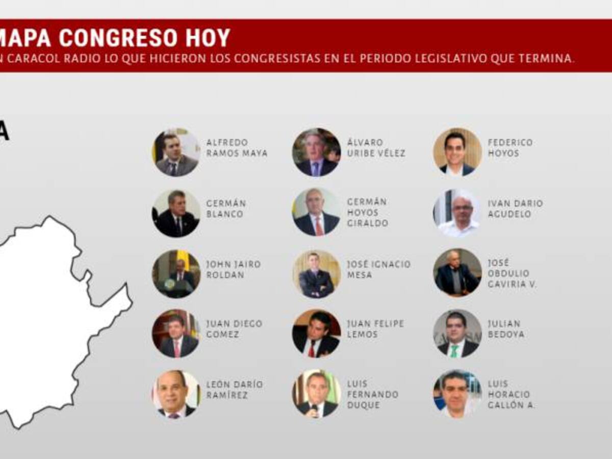 El Congreso hoy y lo que deja