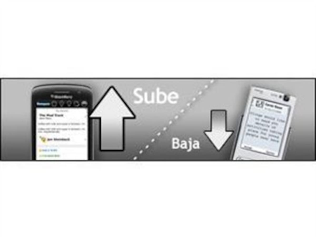 SMS vs Mensajería instantánea