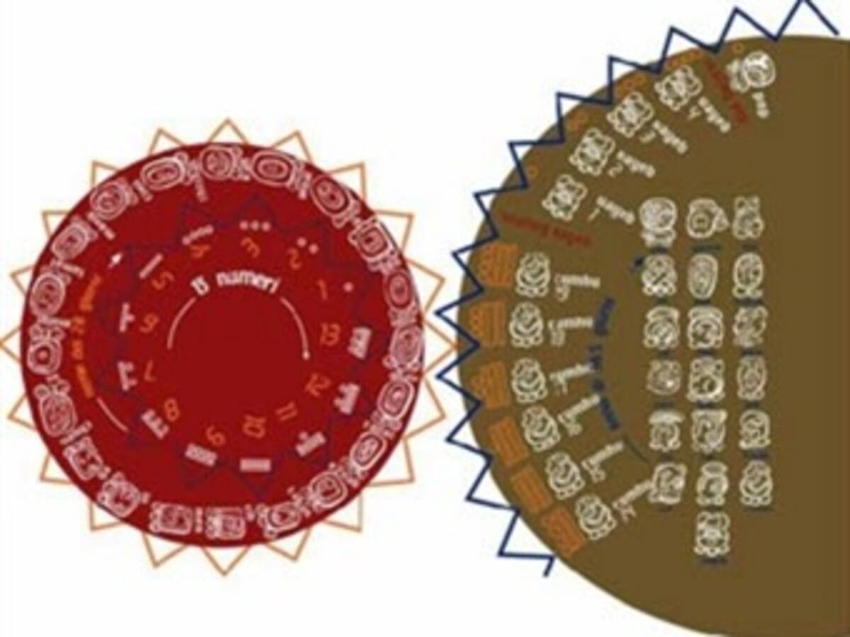Diccionario virtual de términos mayas estará en Internet la próxima semana