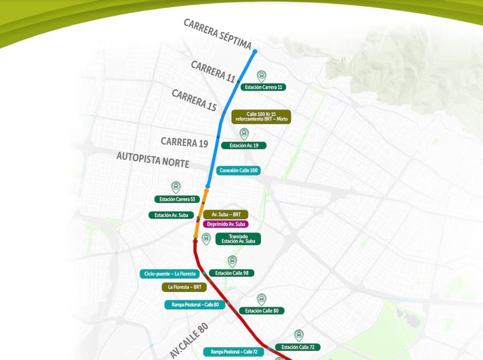 Mapa estaciones TransMilenio Av. 68. Foto: IDU.