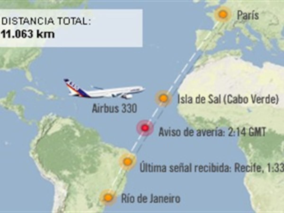 Air France: 'Estamos ante una catástrofe aérea'