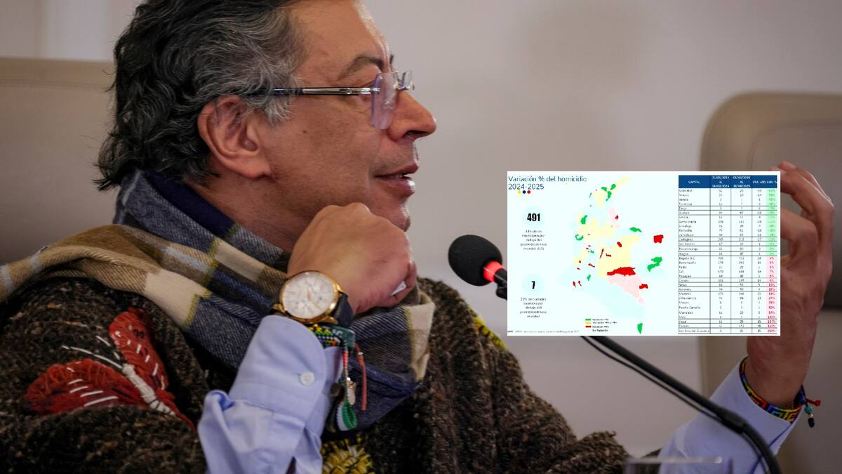 Presidente Gustavo Petro y los homicidios en Armenia