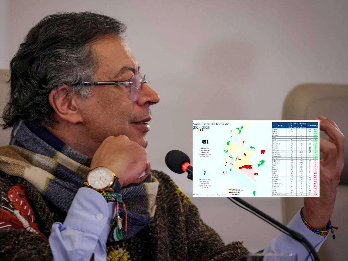 ¿Qué dijo el Presidente Gustavo Petro sobre el incremento de los homicidios en Armenia?