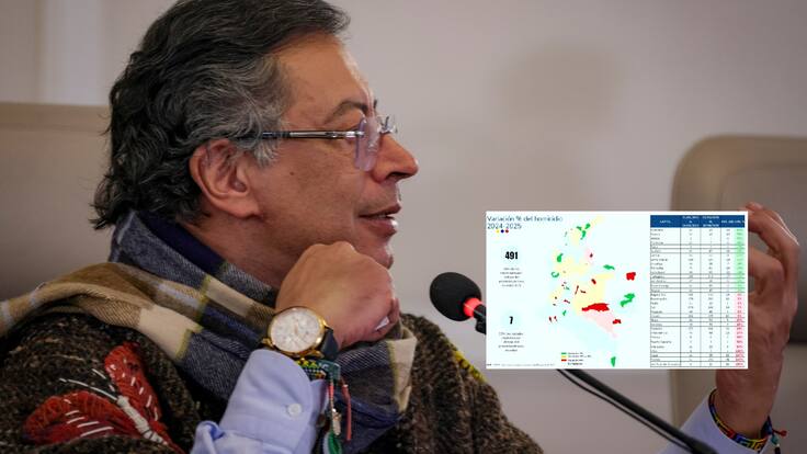 Presidente Gustavo Petro y los homicidios en Armenia