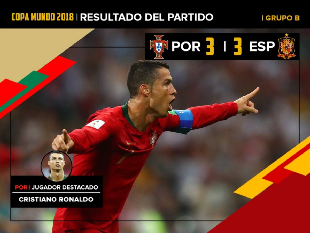 Cristiano Ronaldo, elegido hombre del partido con tres goles