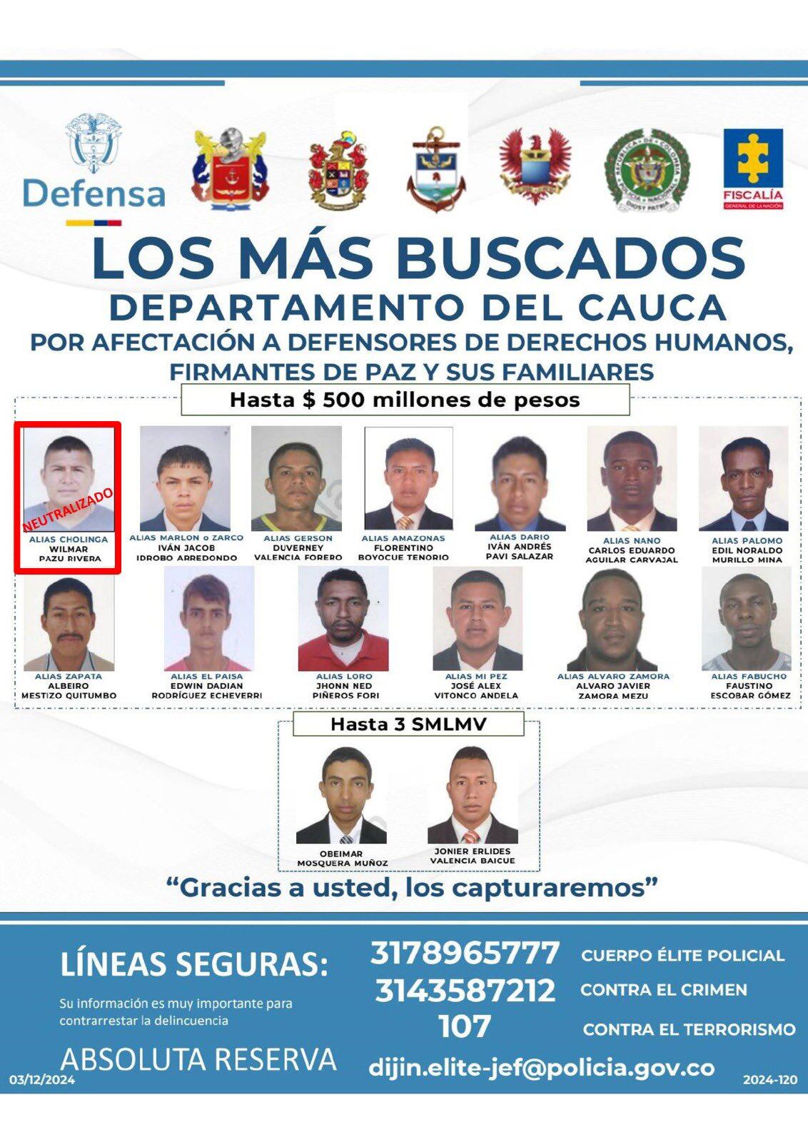 Abatido alias ‘Cholinga’.