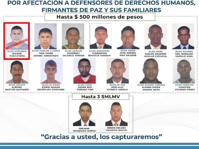 Abatido alias ‘Cholinga’.