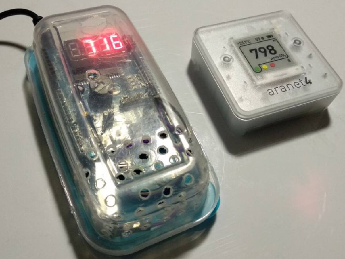 Medir el gas carbónico como forma de prevención del COVID-19