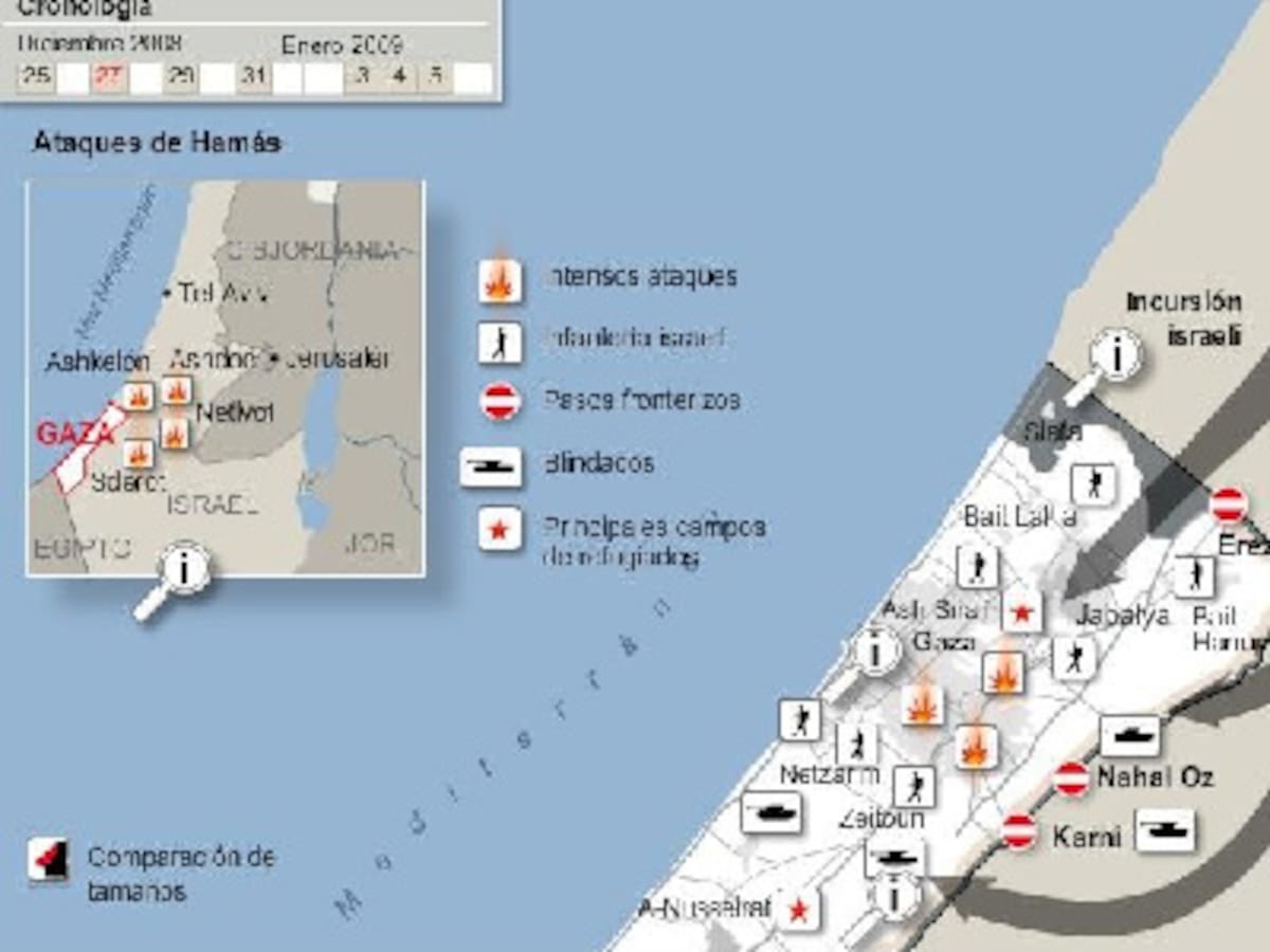 Conflicto en Oriente