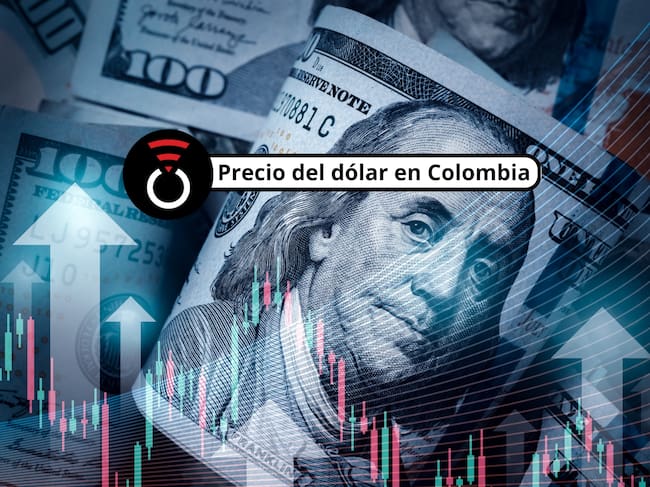 De fondo: Imagen ilustrativa del dólar estadounidense, tomando como referencia el billete de 100 dólares, donde está Benjamin Franklin. Sobre esta imagen hay un fondo translúcido de estadísticas económicas (Crédito: Getty Images)