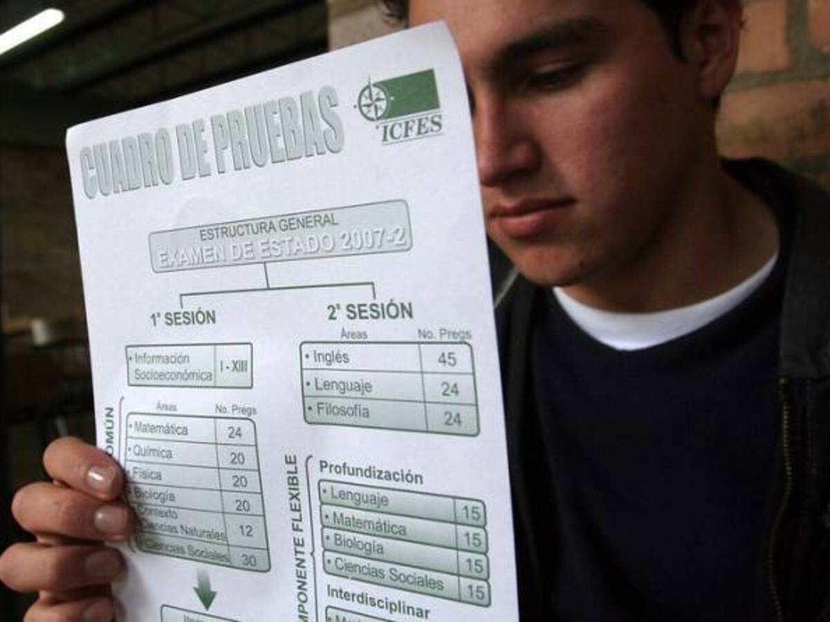 Hoy vence el plazo para registro en pruebas Saber 11