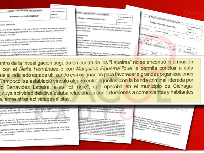 Conclusión de la Fiscalía