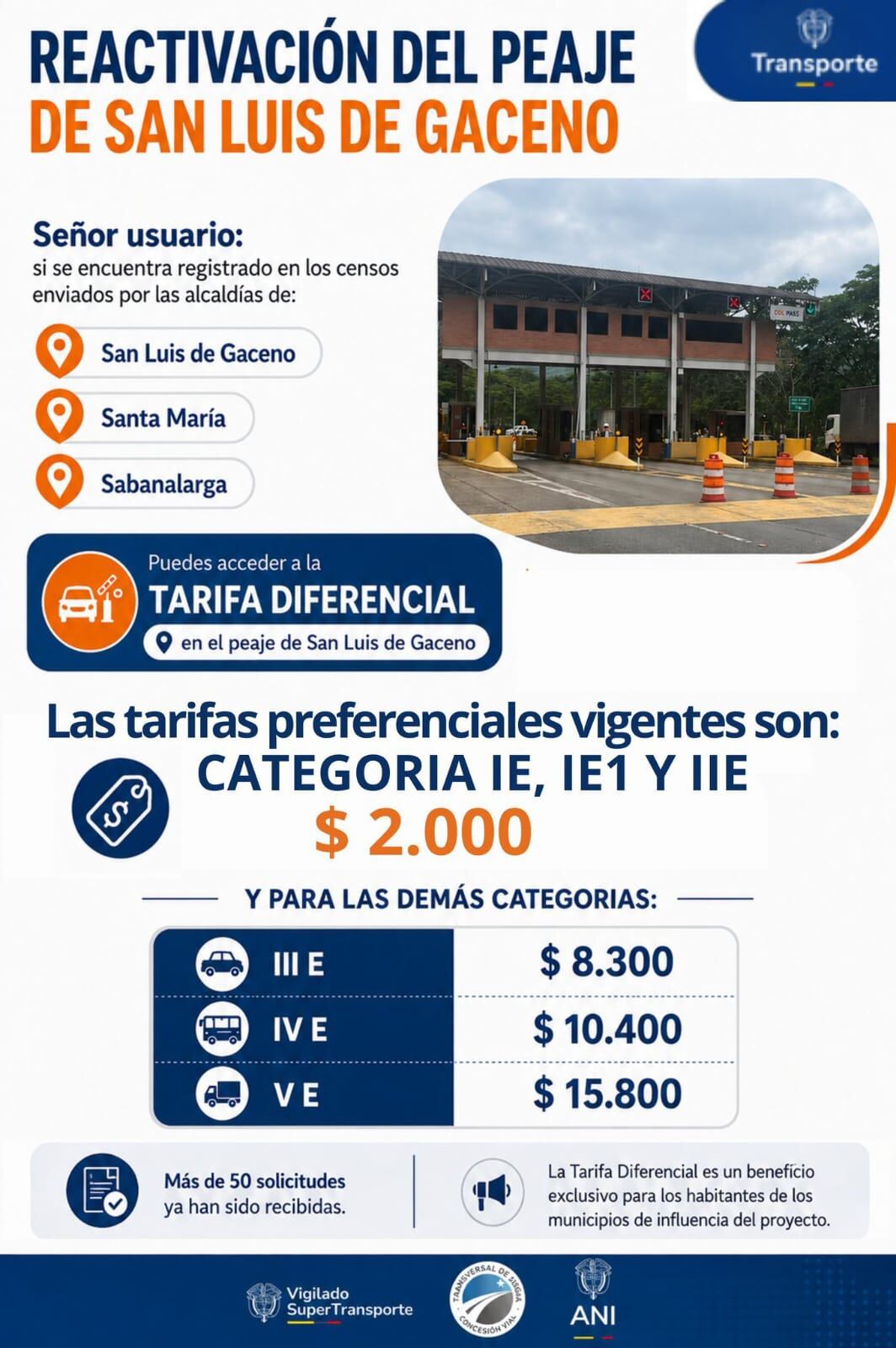 Tabla de cobro de la tarifa diferencial.
