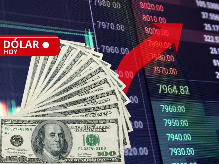 Precio del dólar HOY 26 de febrero. Fotos tomadas de Canva