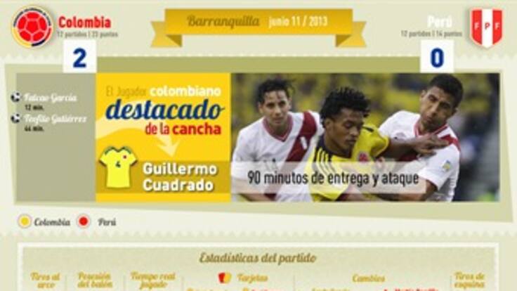 Deportes Quindío será devuelto al municipio