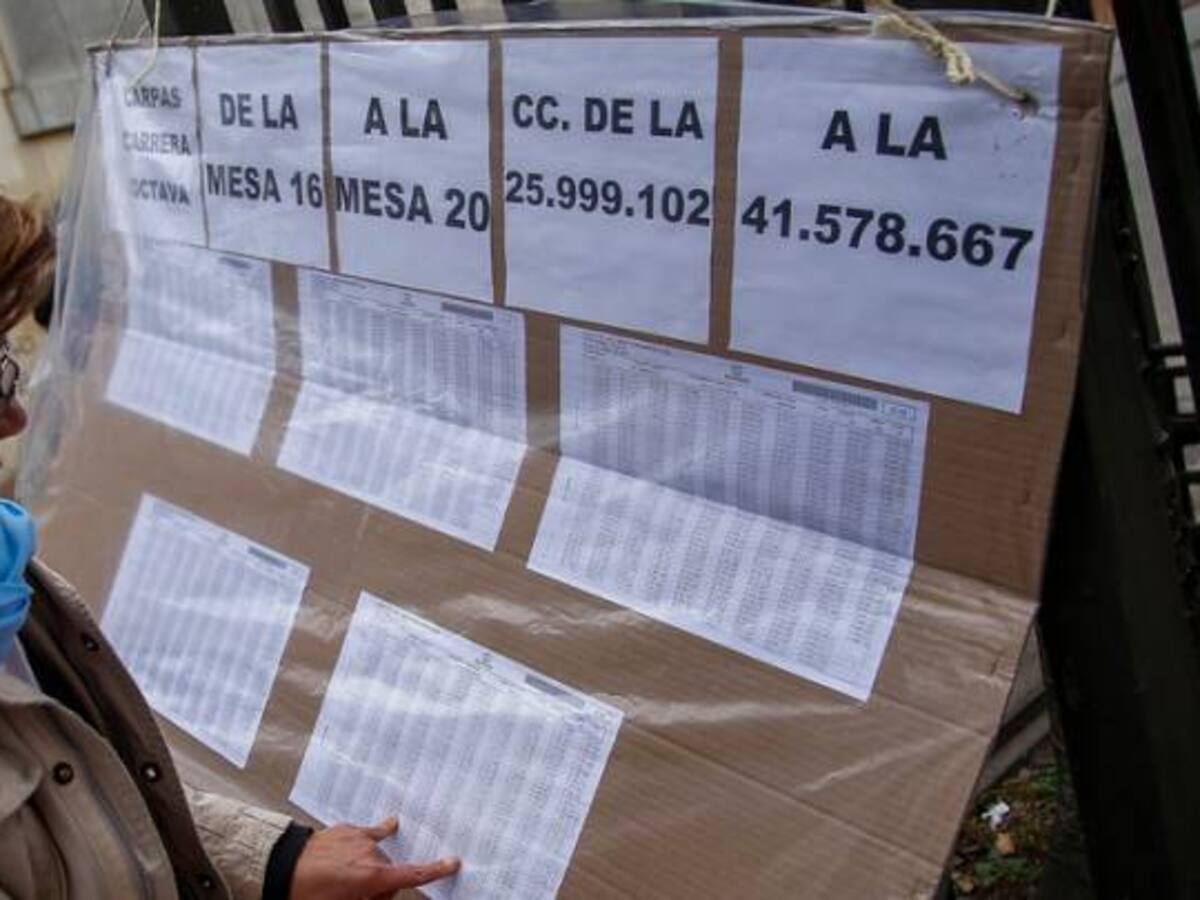 Juez ordena reanudar elección de contralor en Cúcuta con una sola candidata