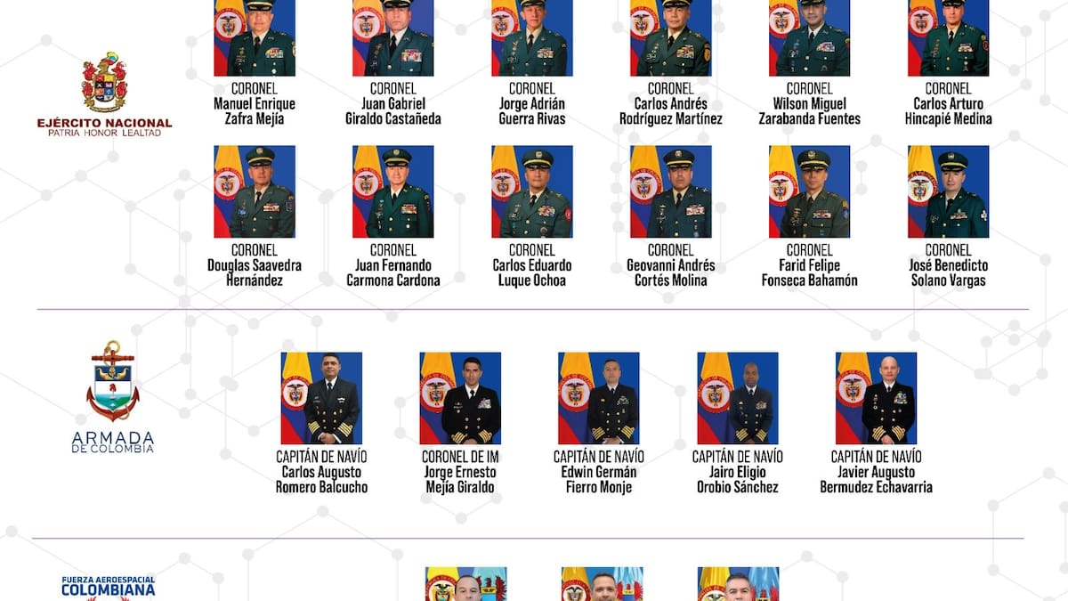 ¿Quiénes son los 20 militares que fueron seleccionados para el curso de ascenso en 2026?