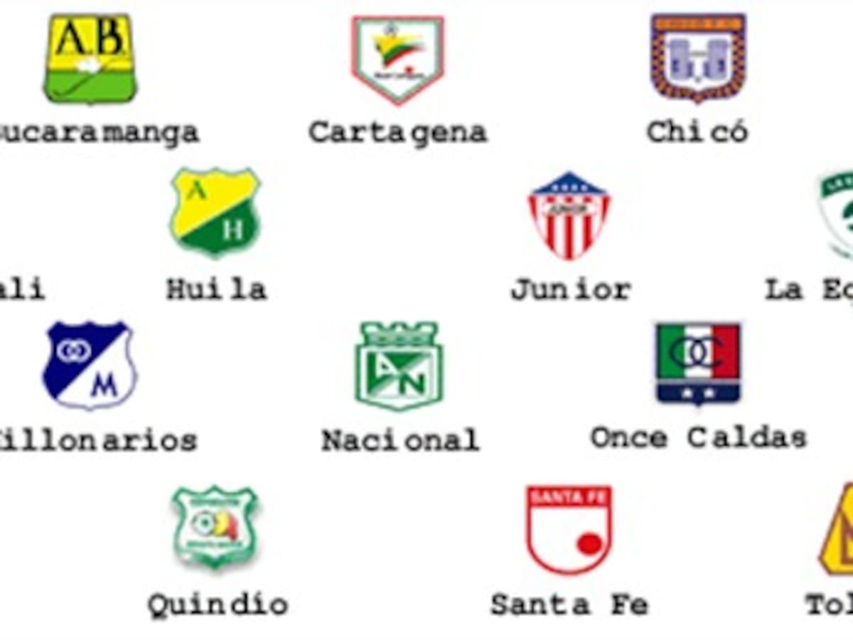 Situación económica de los equipos de fútbol colombiano en saldo rojo