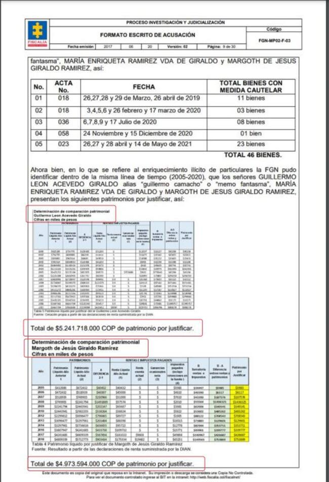 Escrito de acusación en contra de Guillermo León Acevedo, señalado como el supuesto alias 'Memo Fantasma'