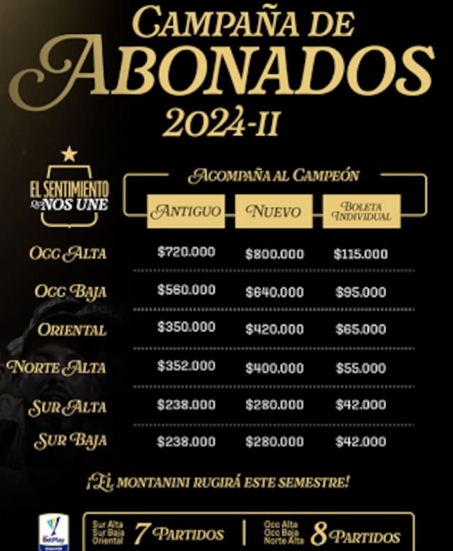 Abonos Bucaramanga