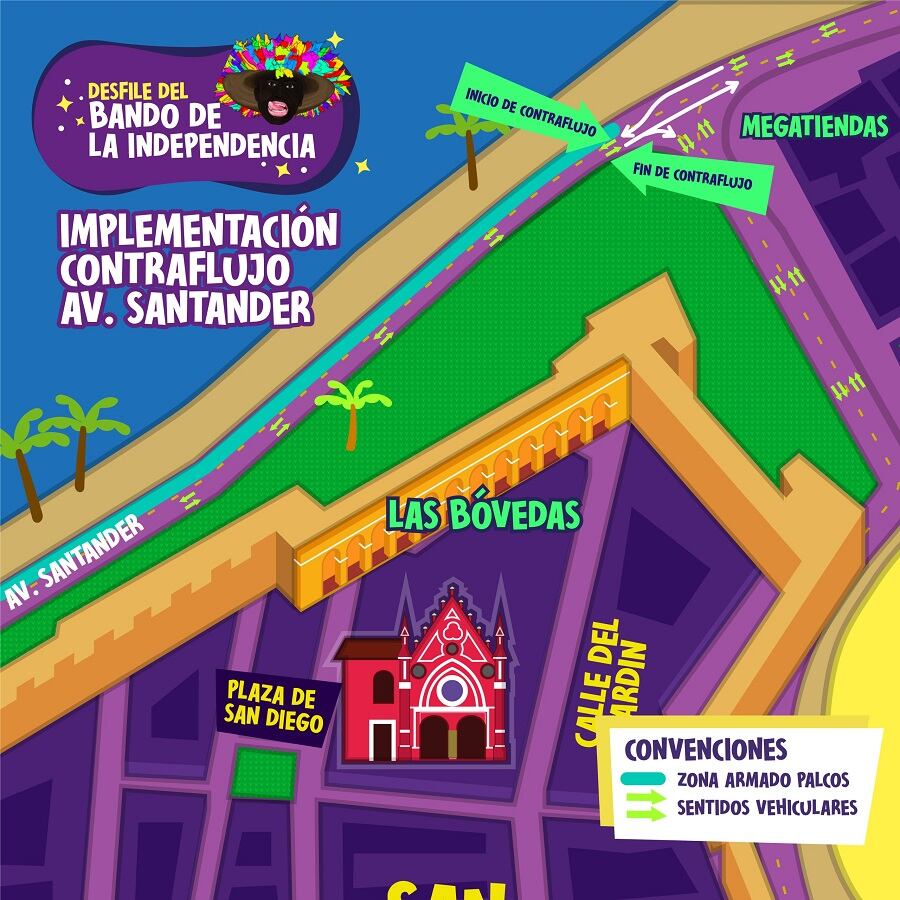 Alcaldía de Cartagena