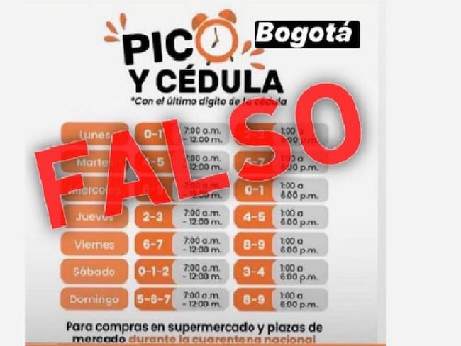 &quot;No hay pico y cédula para mercar en Bogotá&quot;, Secretaría de Gobierno