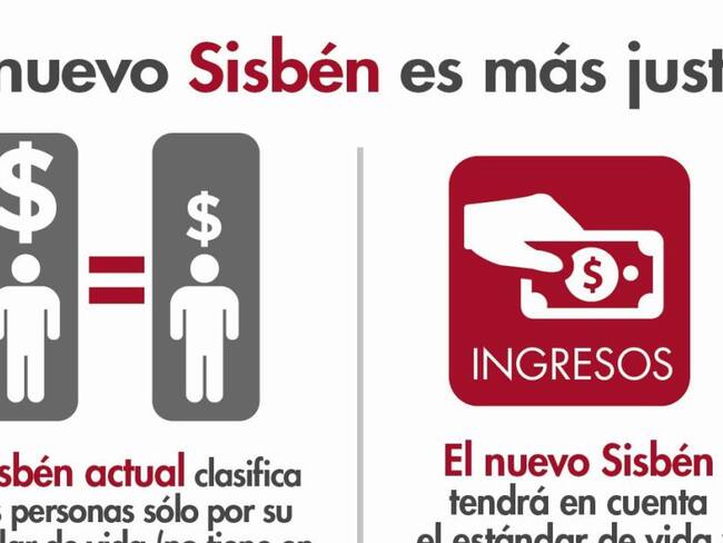 Nuevo Sisbén en Colombia