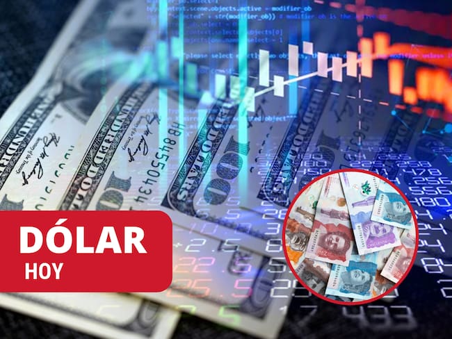 Ilustración sobre la fluctuación del dólar (Fotos vía Getty Images)