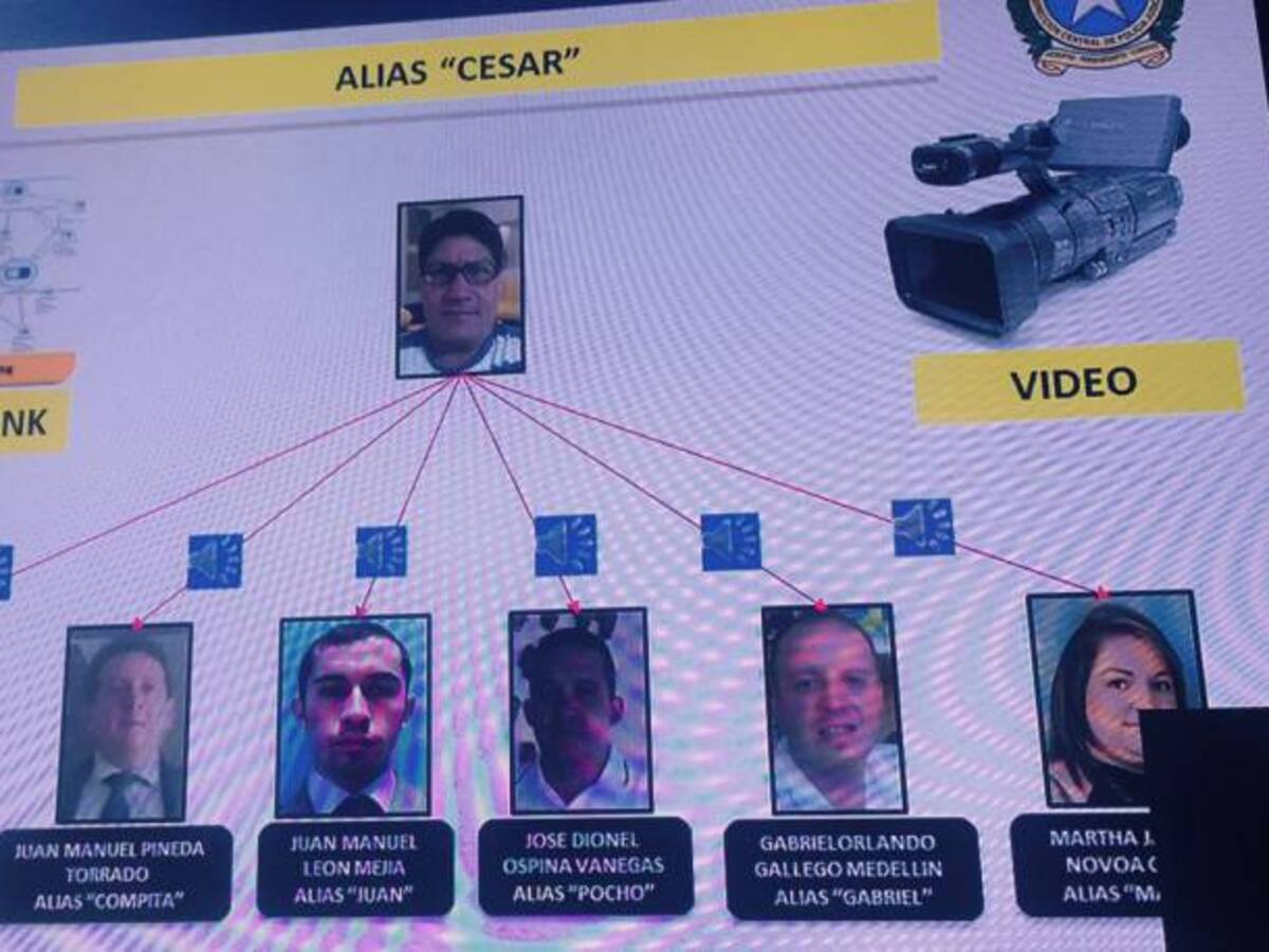 Así participaron los contadores de presidencia y Mindefensa en desfalco a Transmilenio