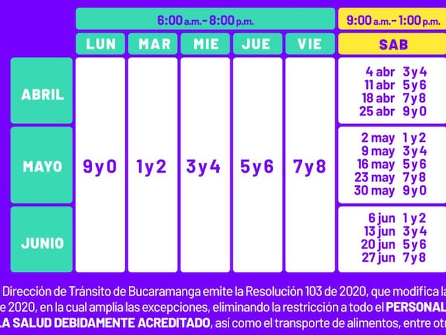 Pico y placa aún no rotará en Bucaramanga