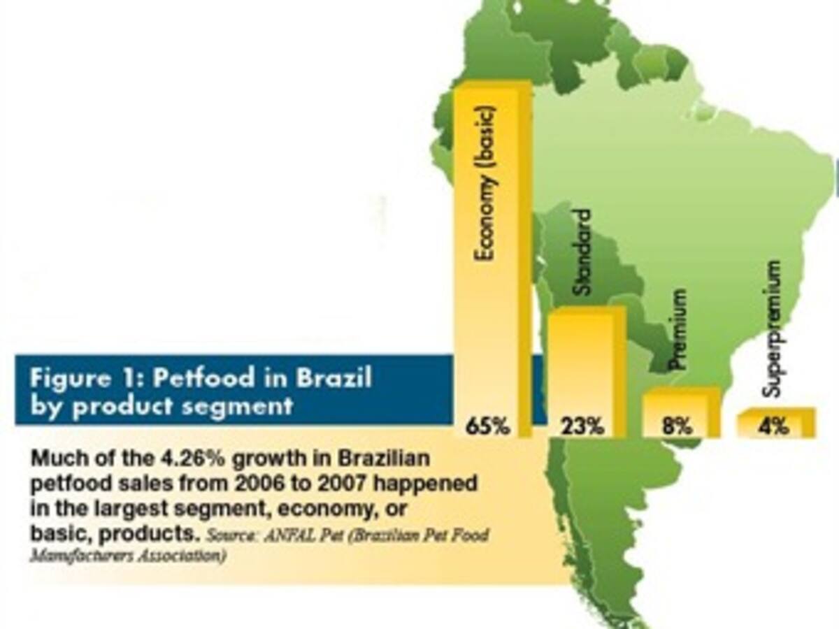 Chile lidera el consumo en alcohol y tabaco y Colombia es tercero