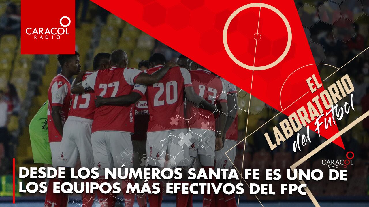 Laboratorio del Fútbol / Caracol Radio.