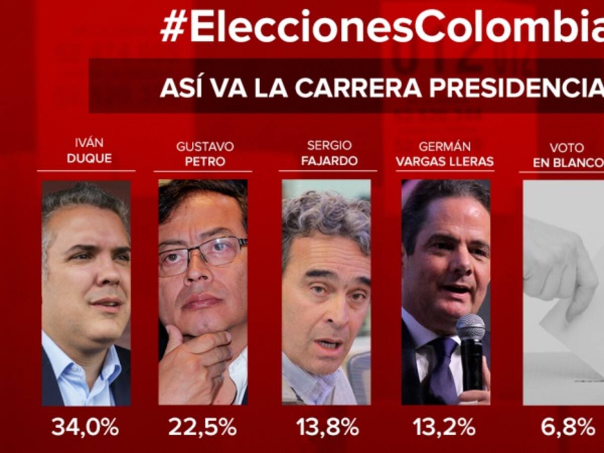 Duque se consolida. Fajardo y Vargas Lleras le descuentan a Petro