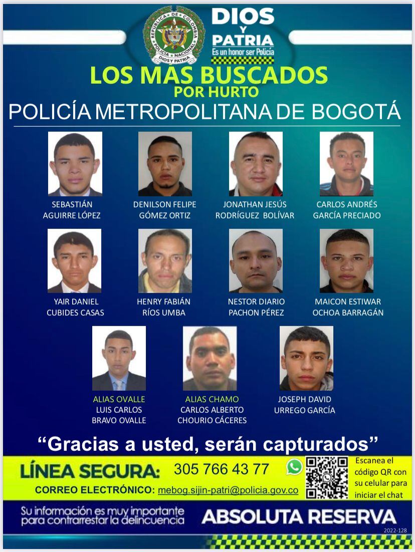 Ladrones más buscados en Bogotá - Cortesía